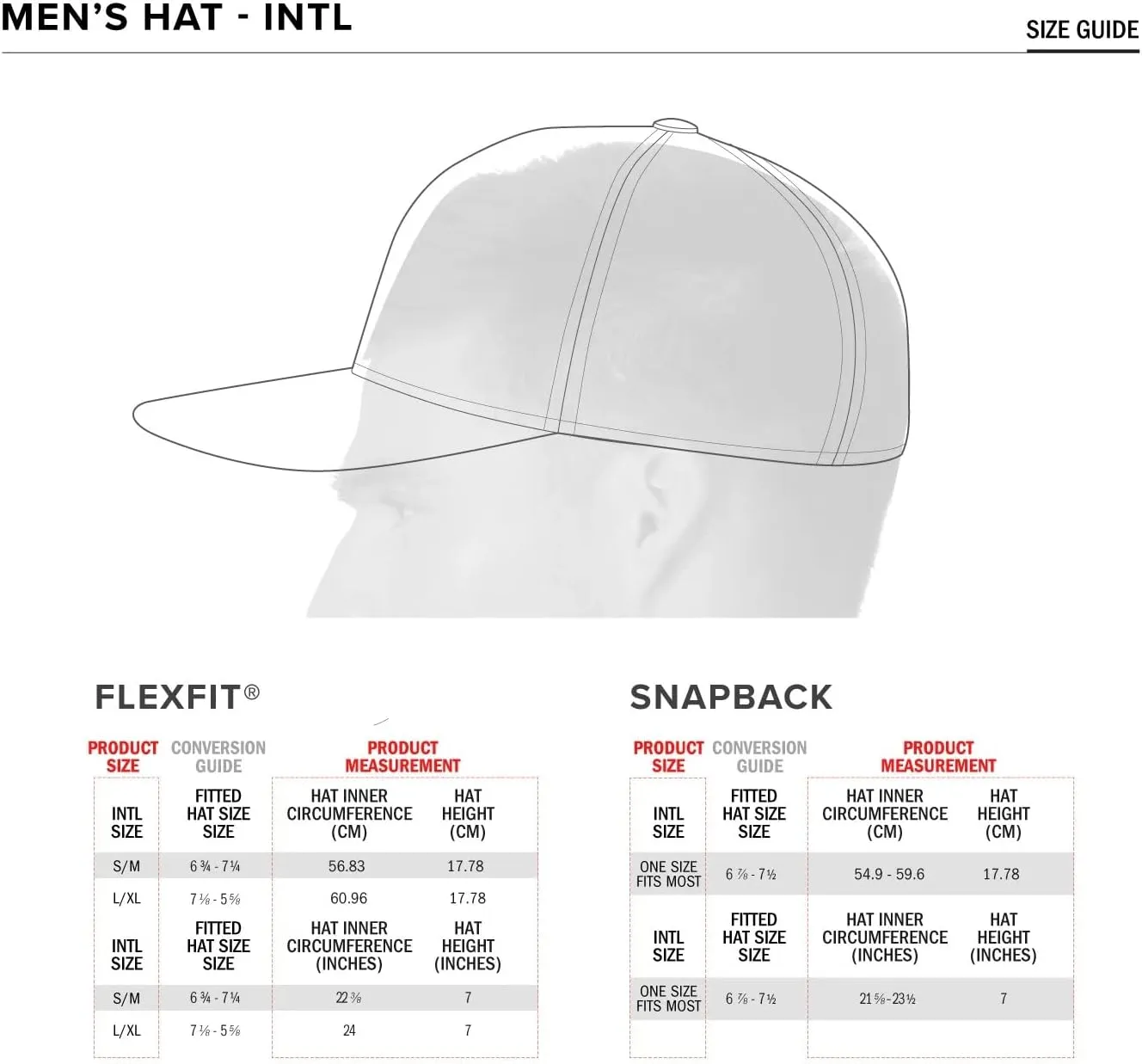 Alpinestars Ageless Flatbill Hat