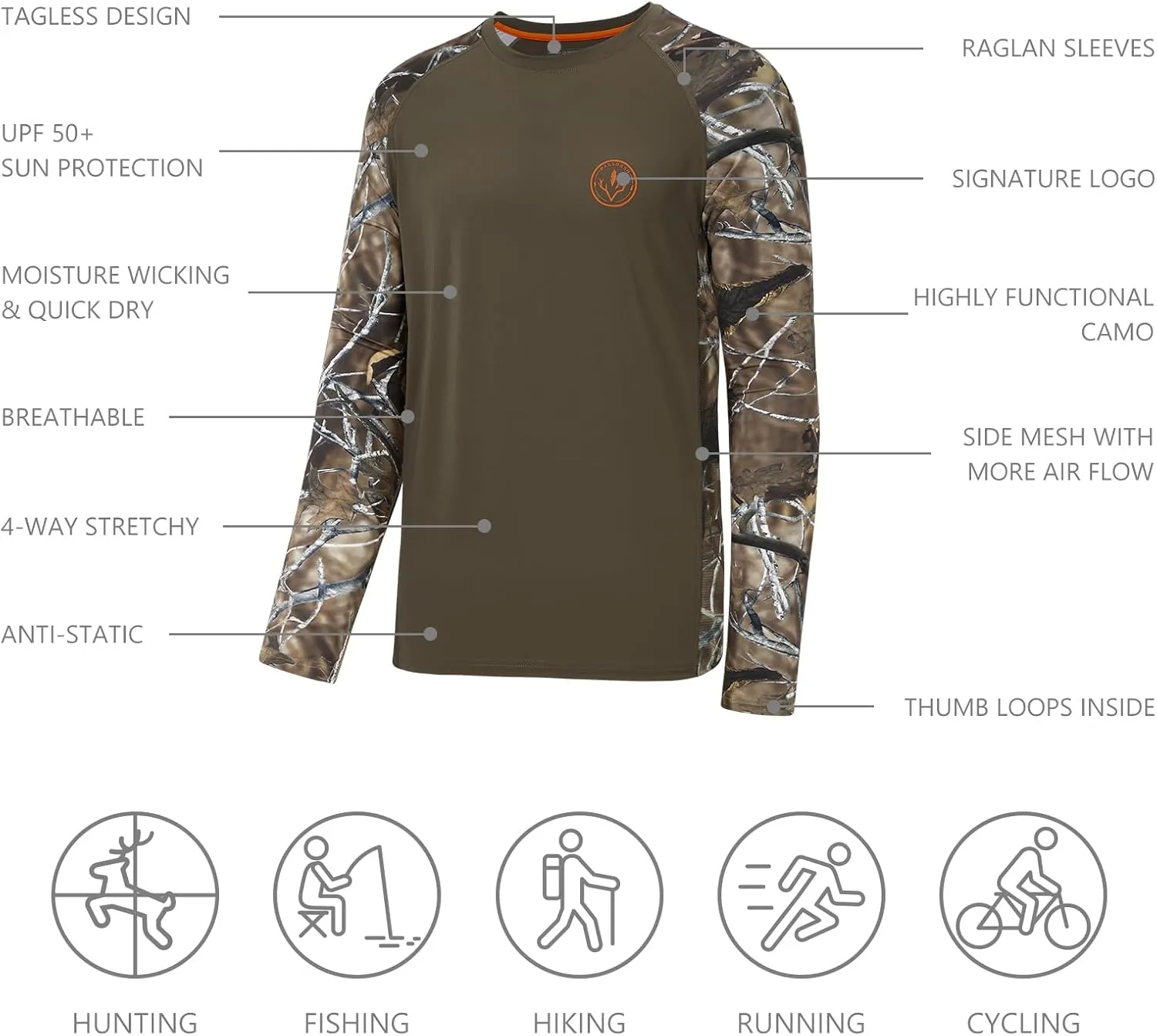 BASSDASH Men’s Lightweight Camo Hunting Shirt UPF 50  Sun Protection Long Sleeve Hiking Fishing Performance Tee Mesh Panels