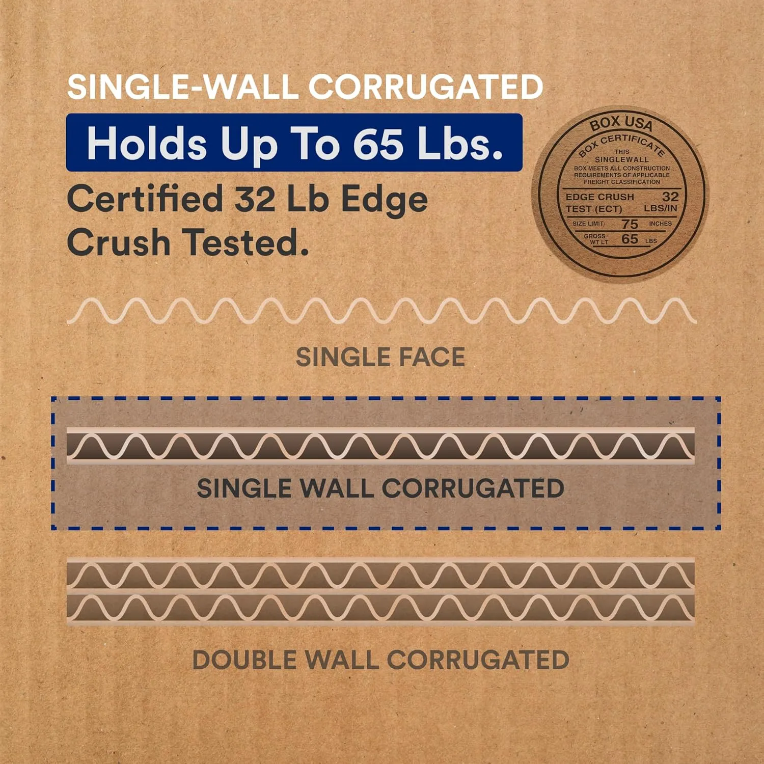 BOX USA Large Moving Boxes 20" x 20" x 15" (12 Pack) - Corrugated Cardboard Box for Packing, Packaging, Storage, Mailing, and Shipping for Office or Home, 32 ECT - Pack of 12