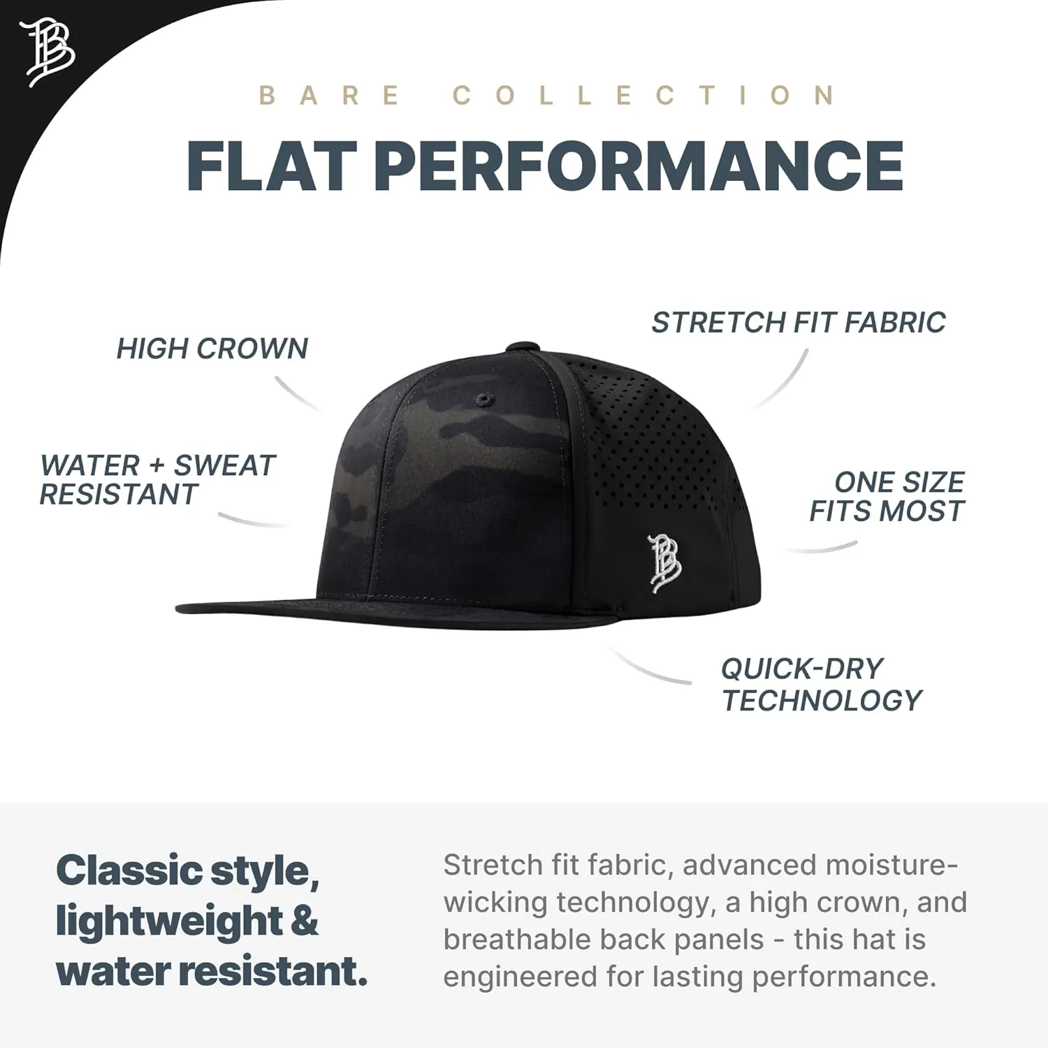 Branded Bills Nevada Stealth PVC Flat Performance, Snapback Closure, Lightweight, Comfortable Baseball Cap