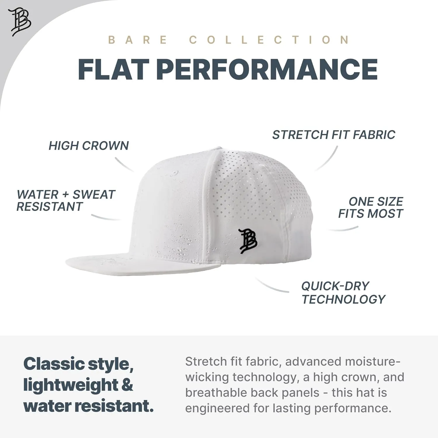 Branded Bills New York Stealth Flat Performance, Lightweight, Comfortable Baseball Cap