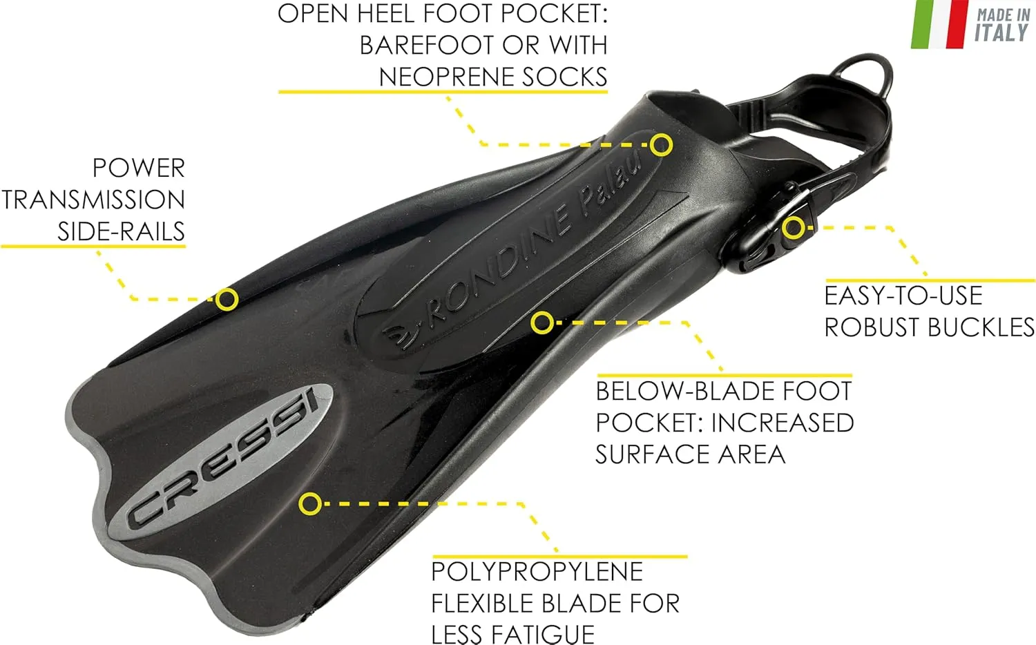 Cressi Adult Snorkeling Set - F1 Mask   Supernova Dry Snorkel   Palau SAF Fins- Snorkeling Set- Designed in Italy