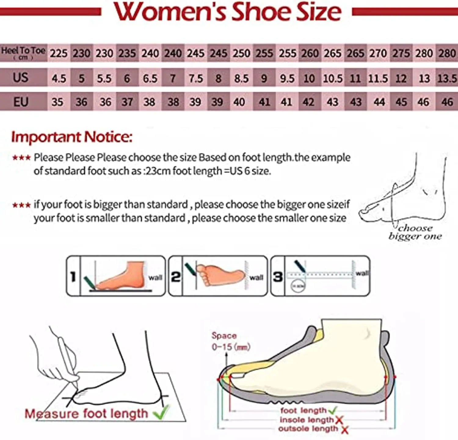 DirraBra Ladies Fashion Flower Cloth Thick Bottom Wedge Heel Slides Non Slip Fish Mouth Sandals Slip on Comfort Outdoor Beach Boho Slippers