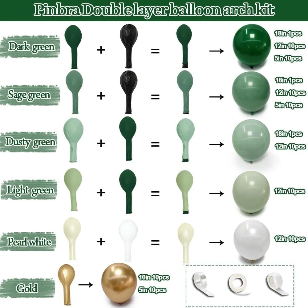 Emerald Green Gold Balloon Arch Kit Double Stuffed Dark Green Pearl White Balloon Dusty Light Sage Balloons Garland for Birthday Baby Shower Graduation Wedding Anniversary Party Decorations