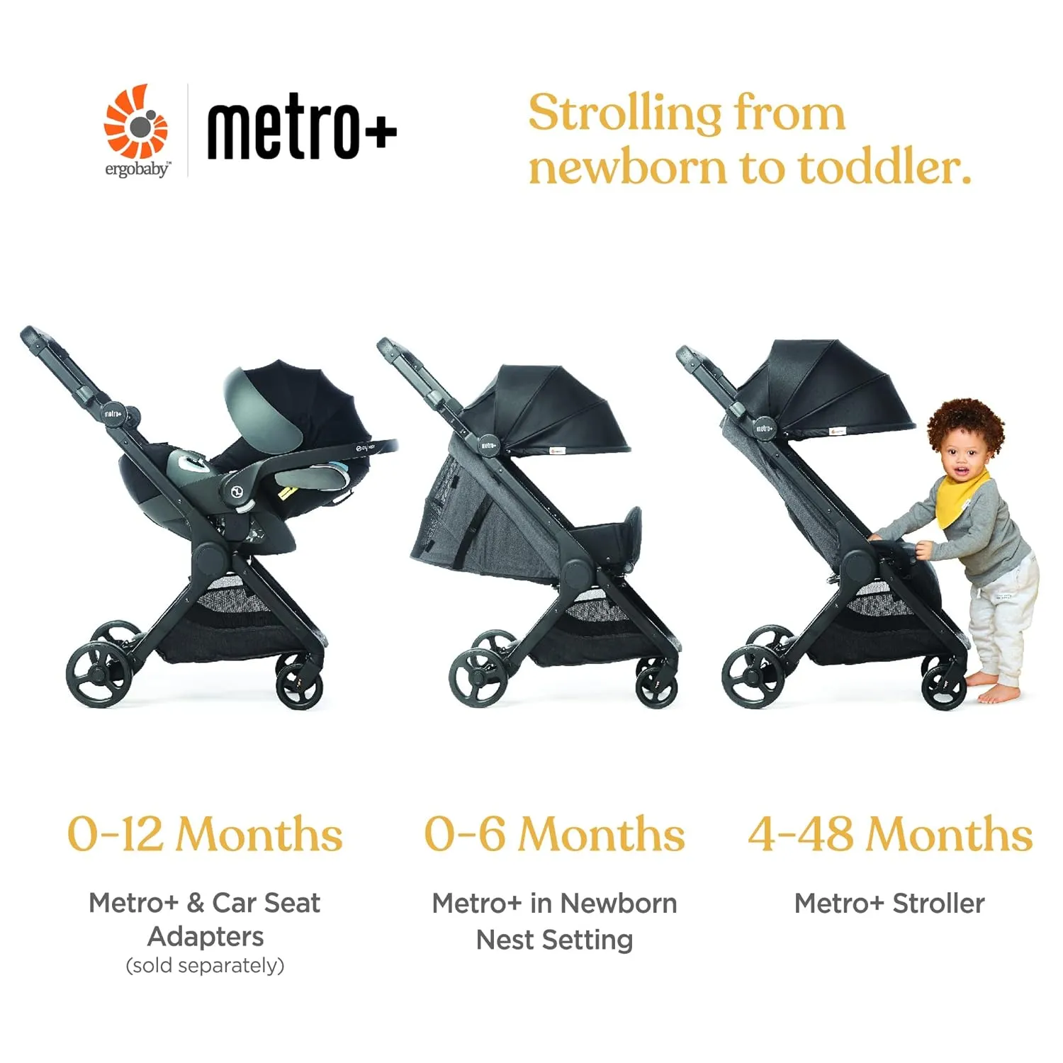 Ergobaby Metro  Compact Baby Stroller, Lightweight Umbrella Stroller Folds Down for Overhead Airplane Storage (Carries up to 50 lbs), Car Seat Compatible, Black