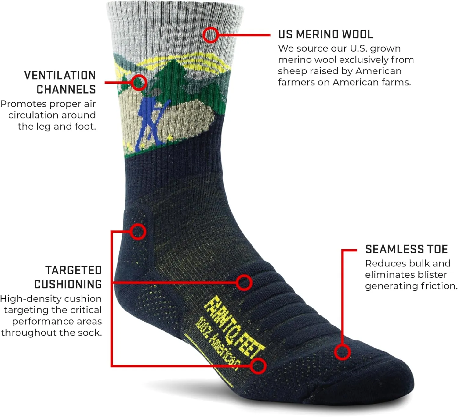 Farm to Feet Unisex Blue Ridge 3/4 Lightweight Technical Hike Merino Wool Crew Socks