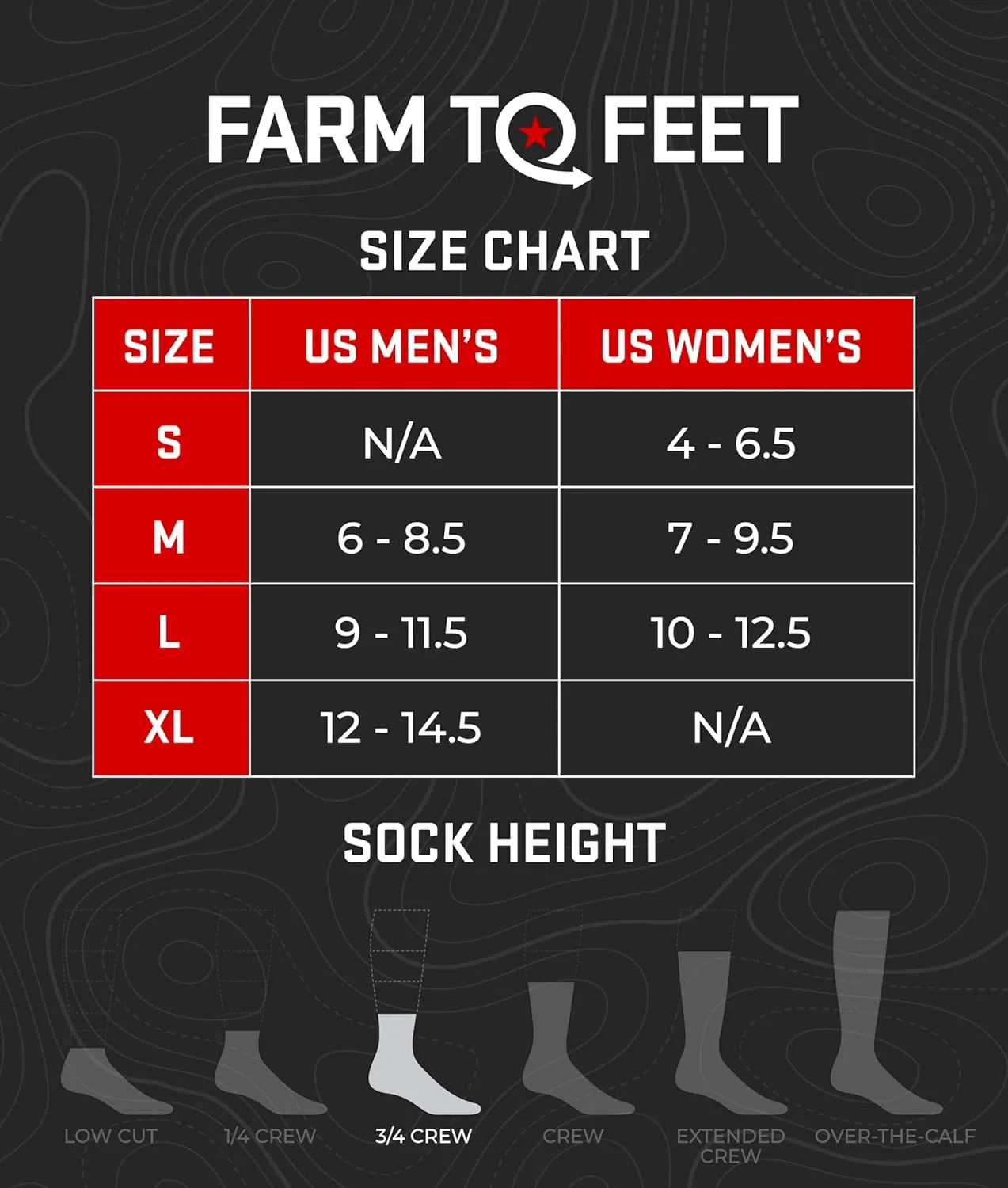 Farm to Feet Unisex Blue Ridge 3/4 Lightweight Technical Hike Merino Wool Crew Socks