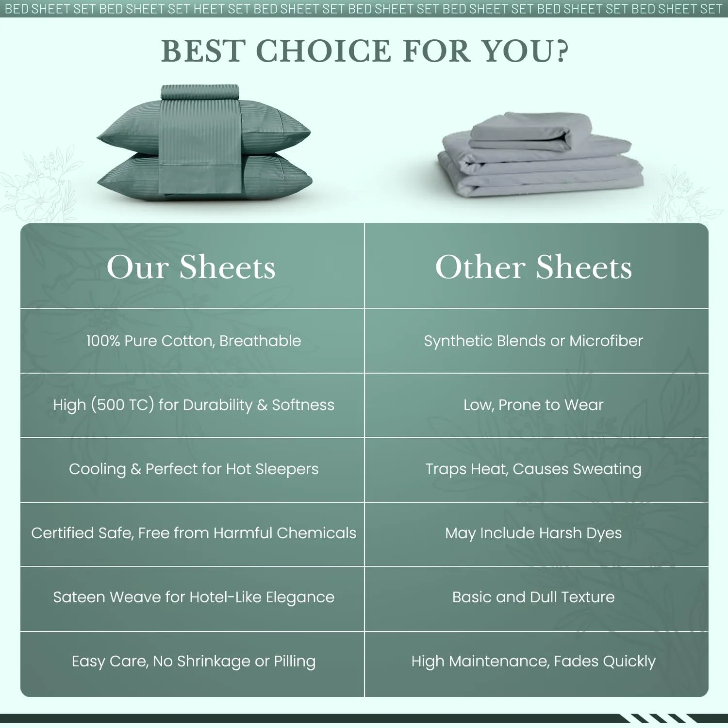 Feather & Stitch 500 TC King Size Damask Bed Sheet Set, 100% Cotton Soft Breathable Bedsheets, 4 Piece 18" Deep Pockets Sateen Weave Striped Bedding Mattress Resort Hotel Luxury- (Green, King)
