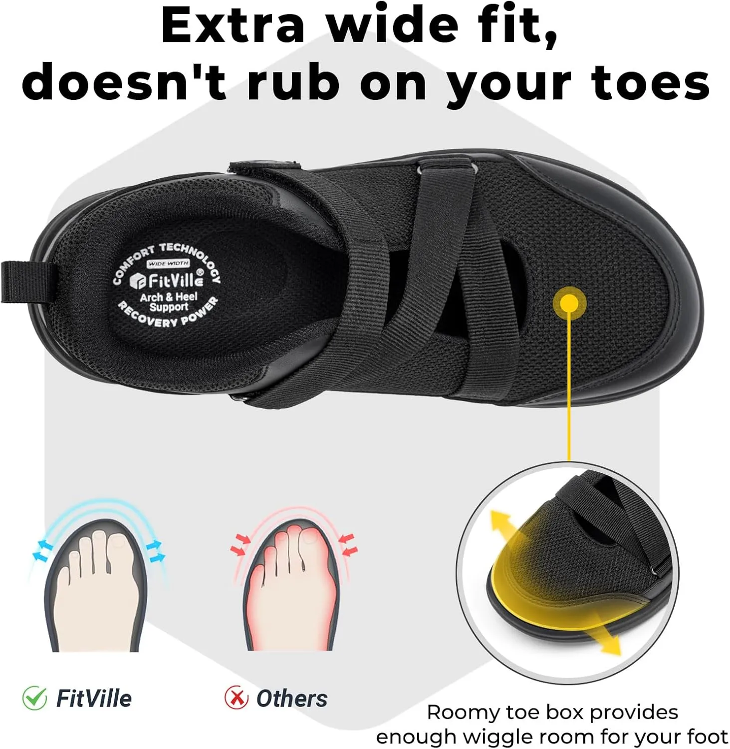 FitVille Extra Wide Shoes for Women Comfortable Adjustable Strap for Swollen Feet Diabetic Sandals for Women Wide Width Neuropathy Foot Pain Relief
