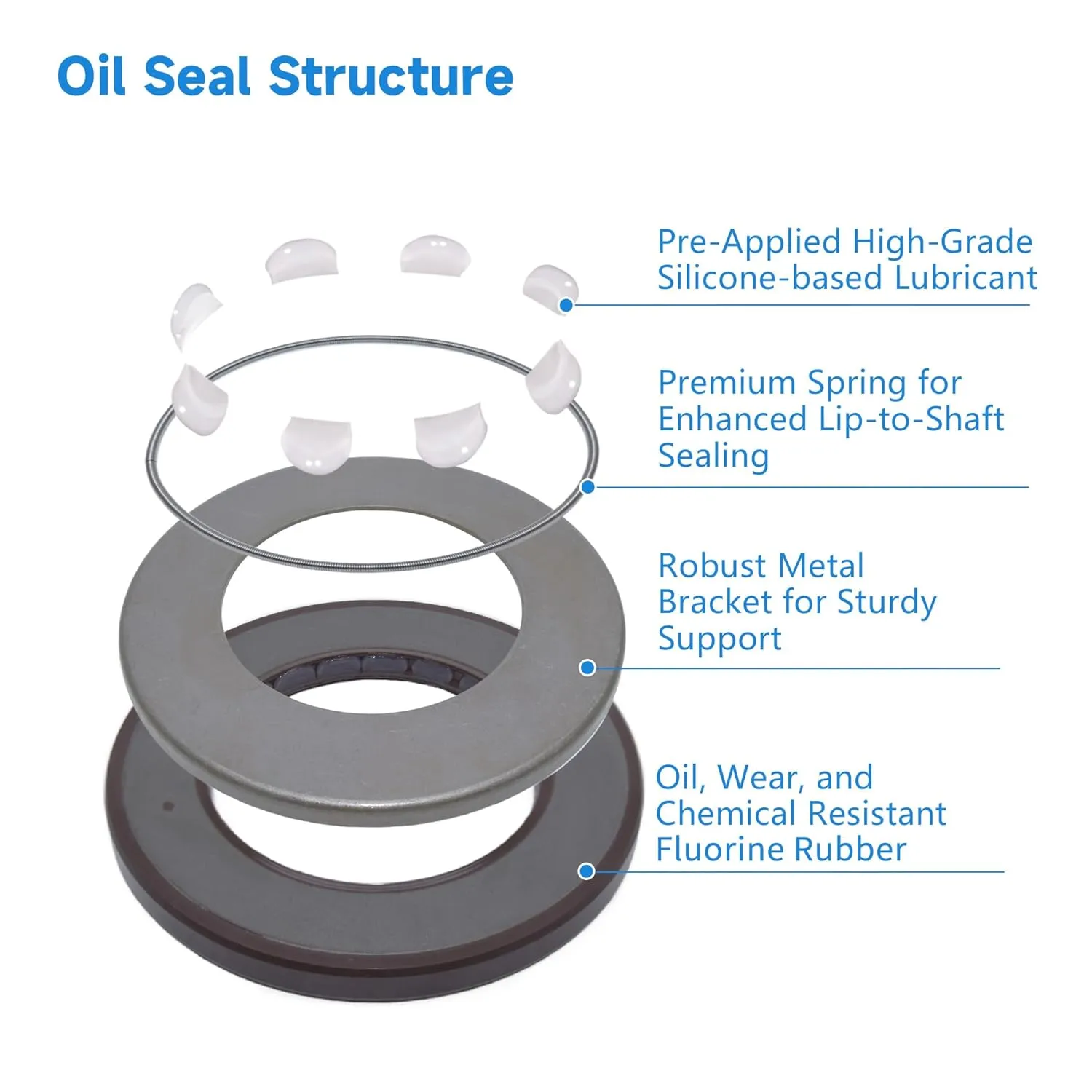 High Pressure Rotary Shaft Oil Seals 50x80x7/5mm, BABSL10FX2 Type FKM Double Lip Hydraulic Axial Piston Pump Seals for Rexroth A4V(T) G90, A4VG105 Pump, Brown, 1904004