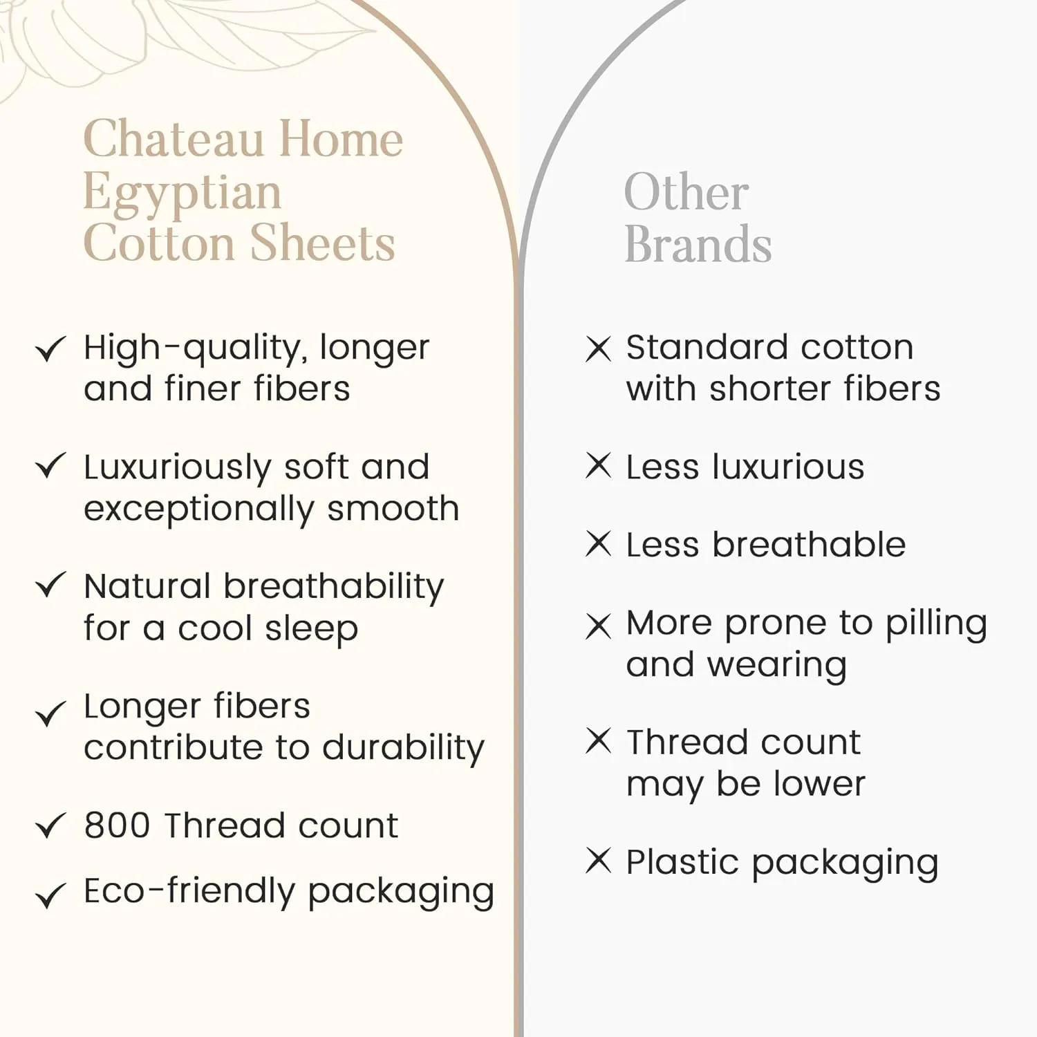 King Bed Sheets Deep Pocket King Sheet Set, 800 Thread Count Long Staple Fully Elasticated Egyptian Cotton Sheet & Pillowcase sets, Machine Wash No Pill Naturally Breathable Cotton Bedding- Mineral