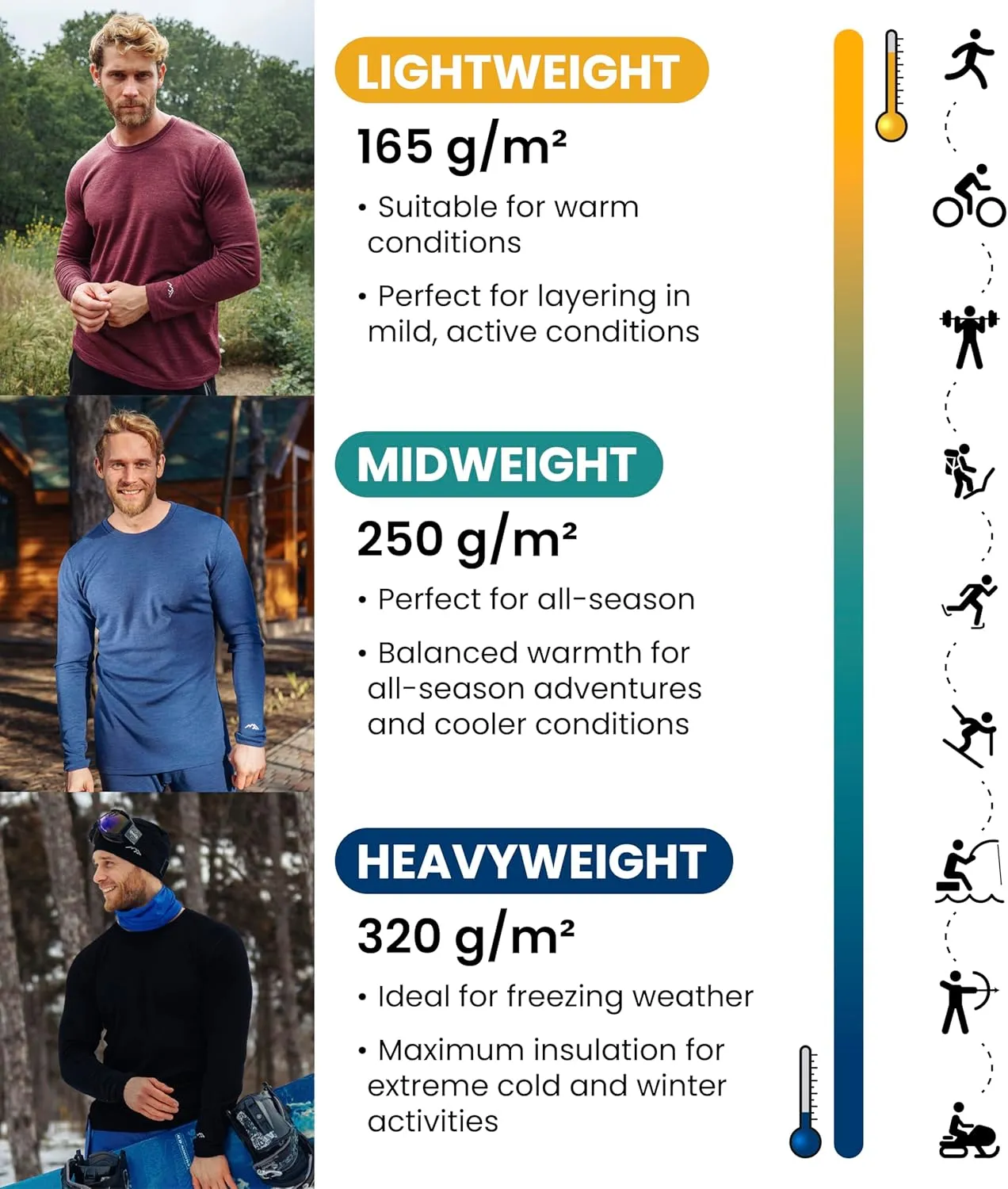 Merino.tech Merino Wool Base Layer Mens Set - Heavyweight, Midweight, Lite Merino Wool Thermal Underwear For Men Top, Bottom