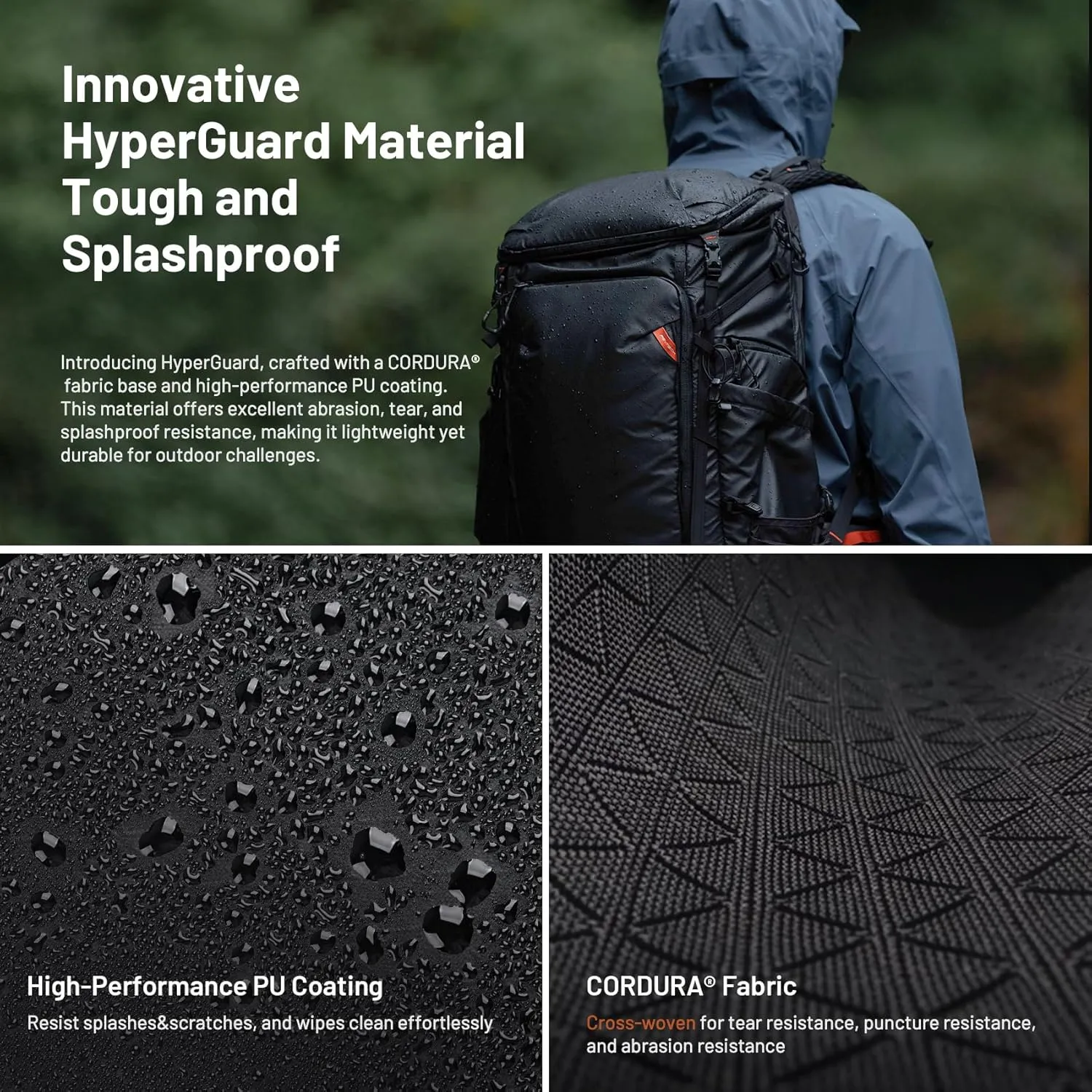 PGYTECH OnePro Flex Backpack 40L Camera Insert Bag M, Fits DSLR/SLR/Mirrorless Cameras/Lenses and Other Gear, Lightweight Outdoor Hiking Bundle for Photography, Travel Bag with Laptop Compartment