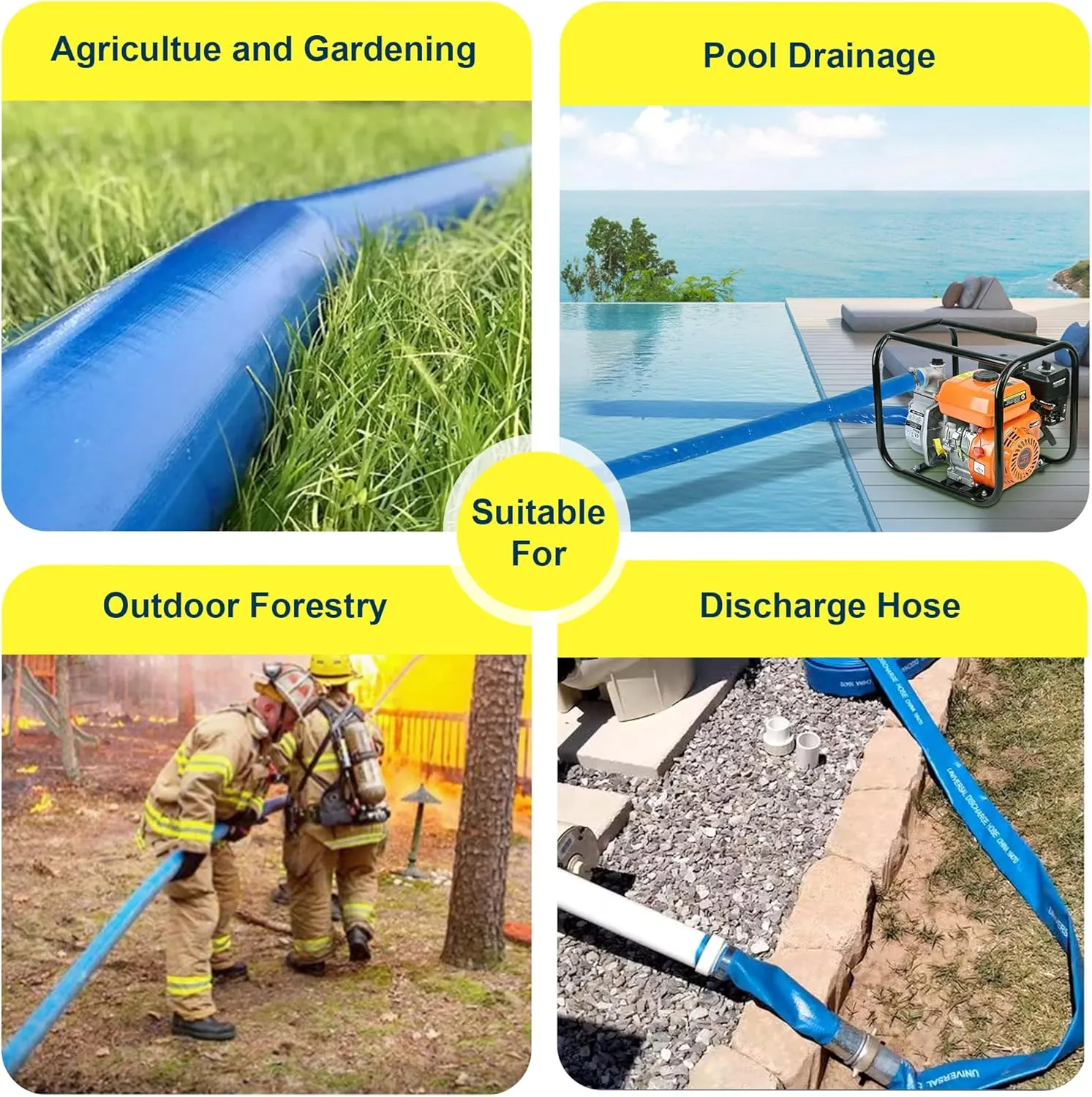 Ponaflex 3" x 25 FT Backwash Hose, Heavy Duty Lay Flat, Kink & UV Resistant, With Reinforced PVC, For Irrigation Systems, Pool Draining, Agriculture and Industrial