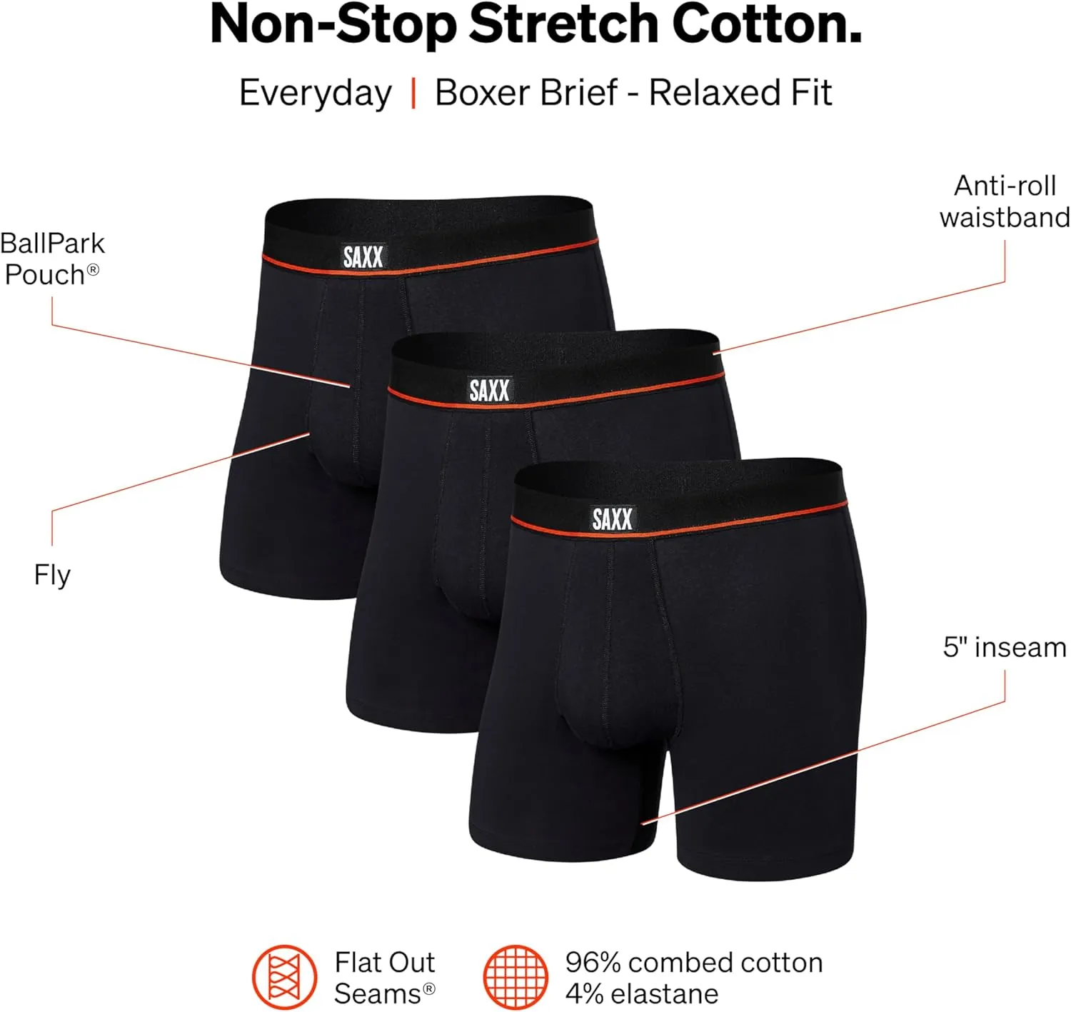 SAXX Underwear Co. Men's Non-Stop Stretch Cotton Boxer Brief Fly 3-Pack