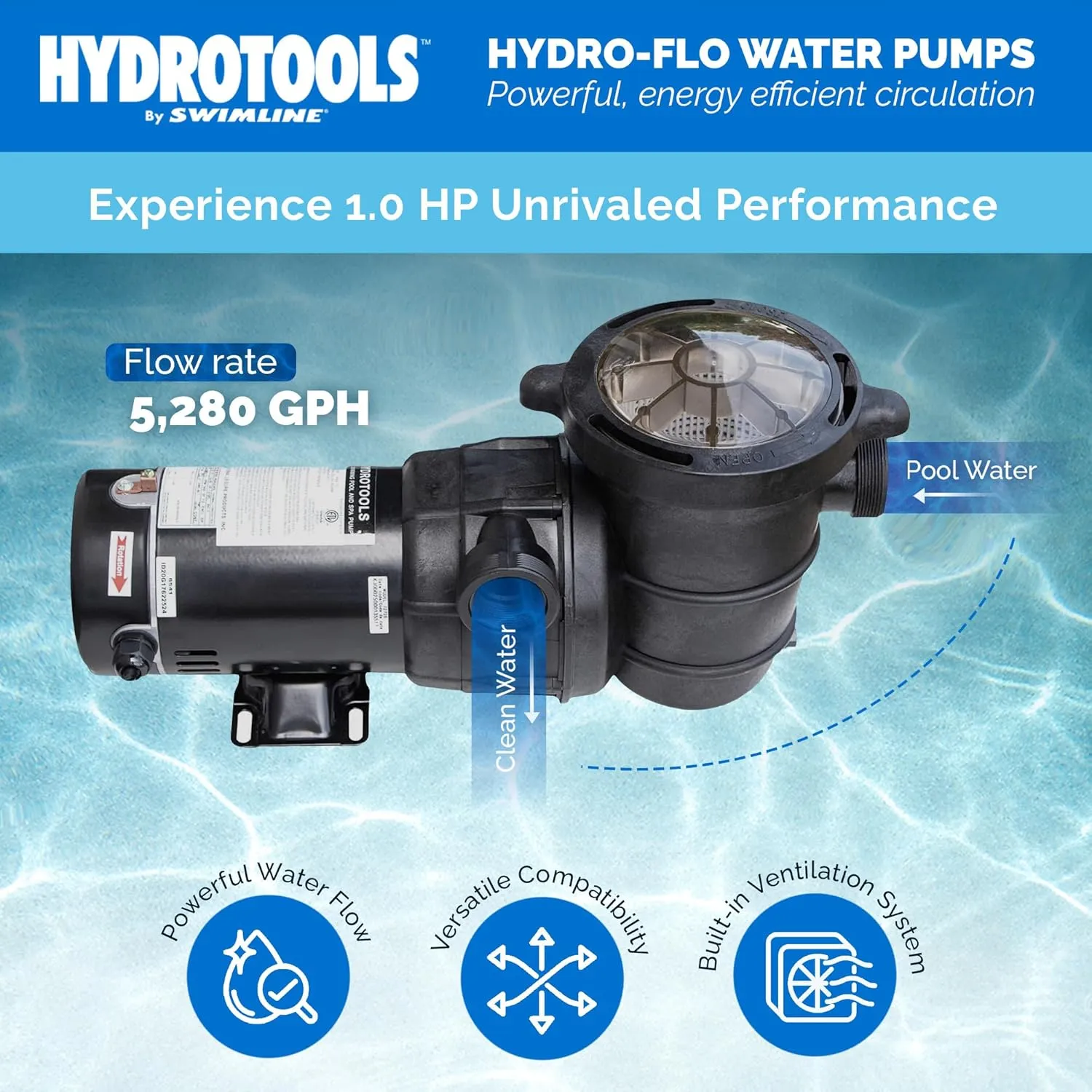 SWIMLINE HYDROTOOLS Above-Ground Pool Motor Pump, Hydro-Flo 1HP w/ 5280 GPH, Horizontal