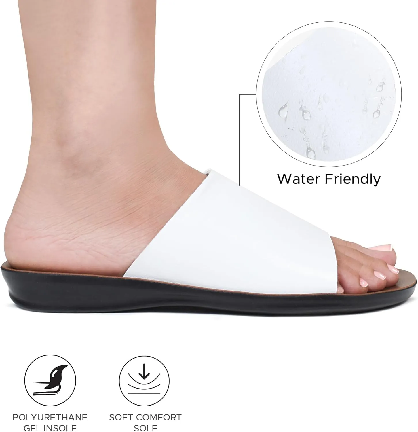 Womens Slides Slip On Comfort with Arch Support Slides for Women Summer Yoga Mat Indoor Outdoor Walking Ladies Flat Sandals Dressy Non Slip Footbed Cute Beach Sandalias De Mujer